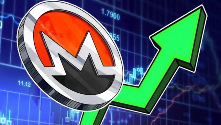 Be Careful – Websites Hiddenly Mine Monero