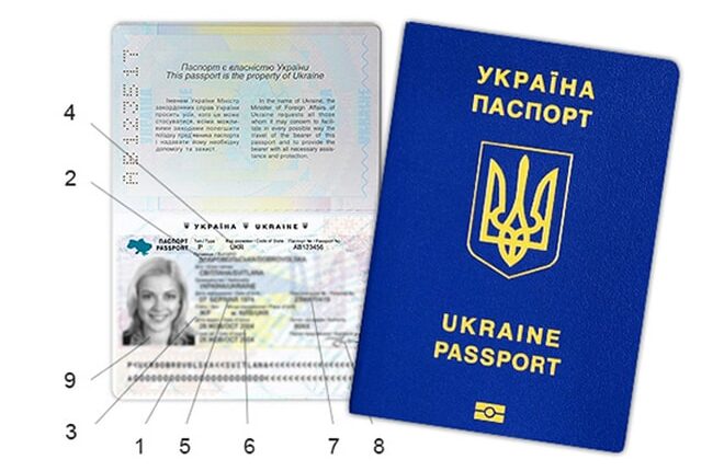 Das Erstellen eines Reisepasses im Ausland in der Ukraine wird einfacher