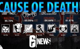 Deadly Statistics Rainbow Six Siege