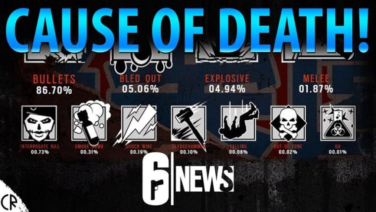 Deadly Statistics Rainbow Six Siege Deadly Statistics Rainbow Six Siege
