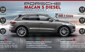 Porsche deceived everyone
