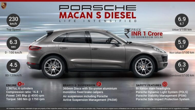 Porsche deceived everyone Porsche deceived everyone