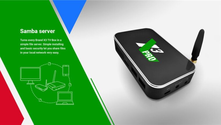 TV box UGOOS X3 Pro 4/32 su Amlogic S905X3 TV box UGOOS X3 Pro 4/32 su Amlogic S905X3