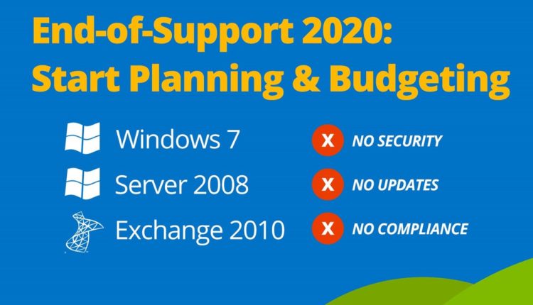 Windows 7: поддержка Microsoft закончилась