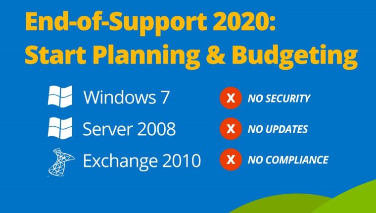 Windows 7: Support von Microsoft ist beendet Windows 7: Support von Microsoft ist beendet