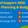 Windows 7: supporto Microsoft terminato