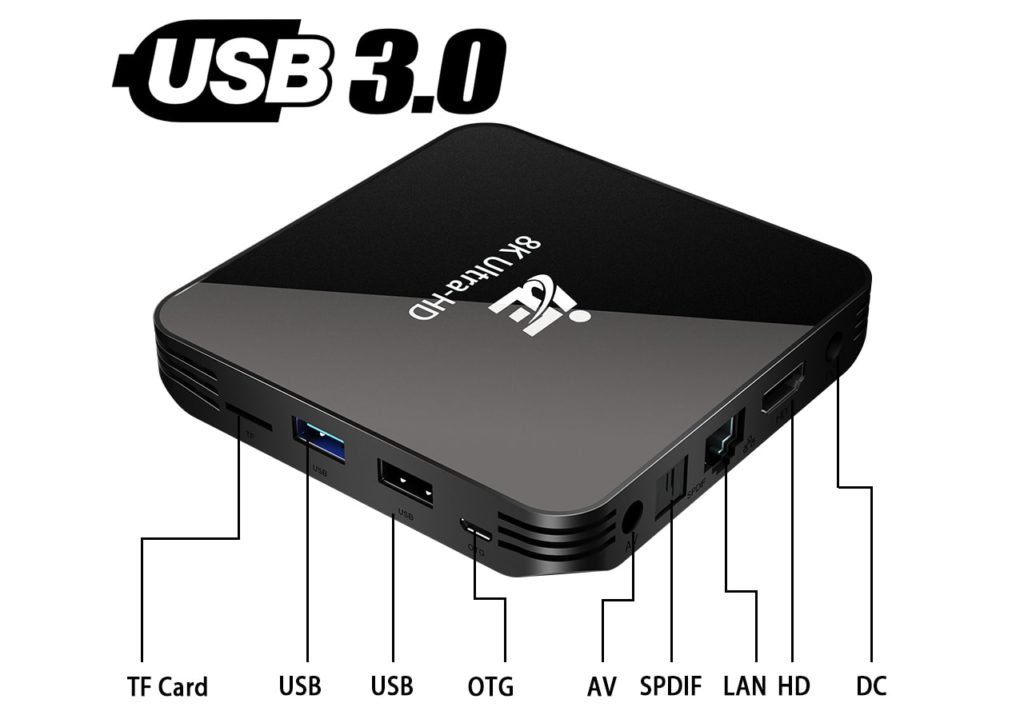 TVbox Transpeed X3 PRO review, specifications